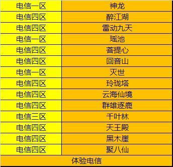 《武林外传》电信部分服务器不稳定公告_武林外传新闻资讯 - 叶子猪武林外传